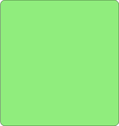 Maintain hundreds of accurate job descriptions without thousands of hours of work in a simple, centralized job description information system.