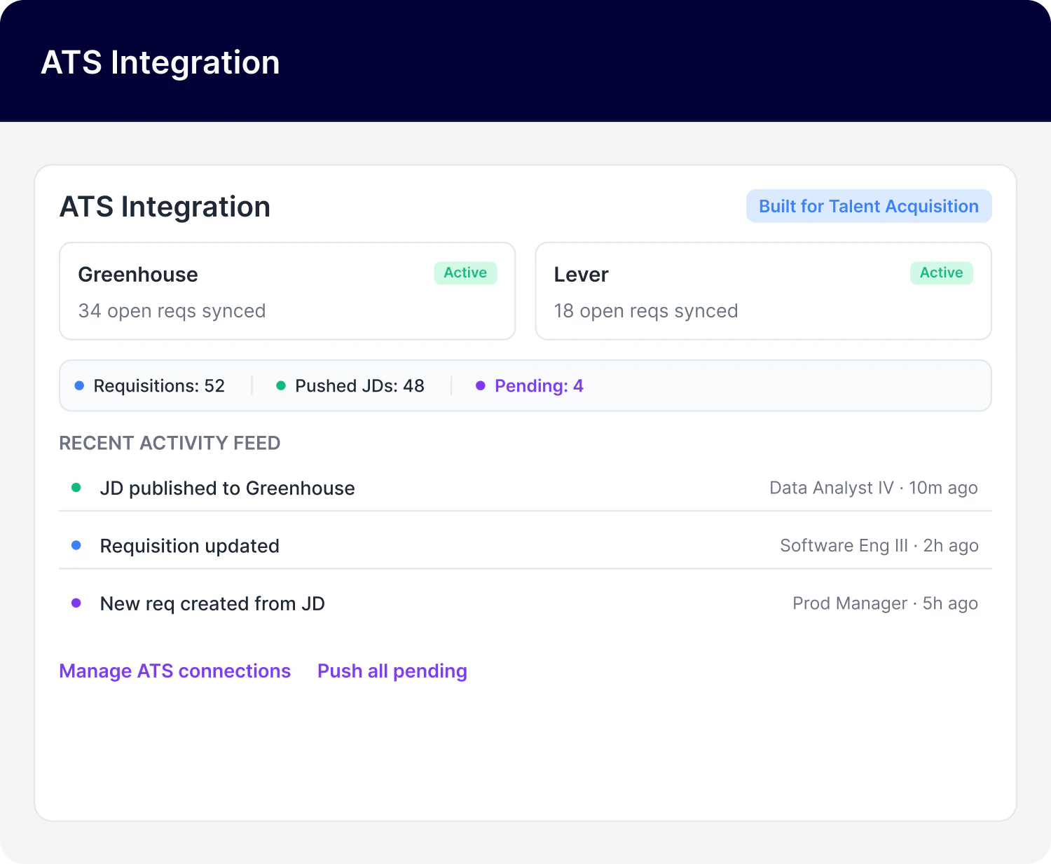 ATS Integration Dashboard