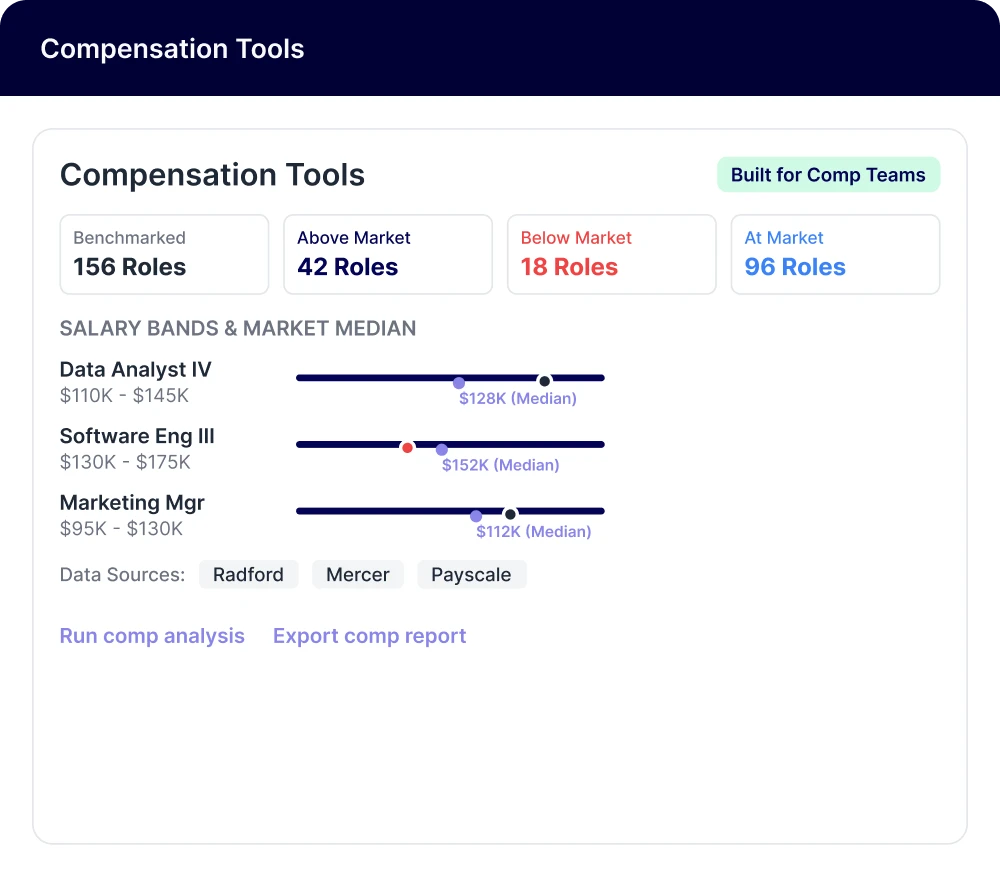 Compensation Tools Dashboard