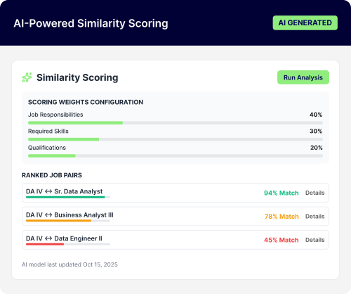AI-Powered Similarity Scoring