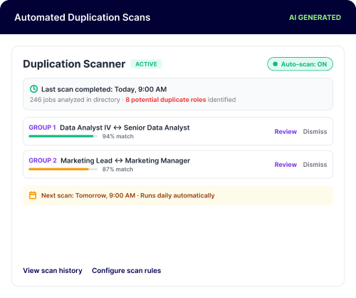Automated Duplication Scans