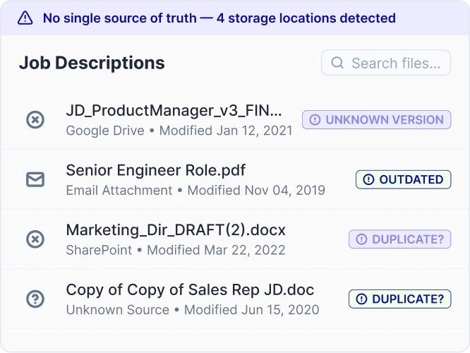 Job Description Management Decentralized Files