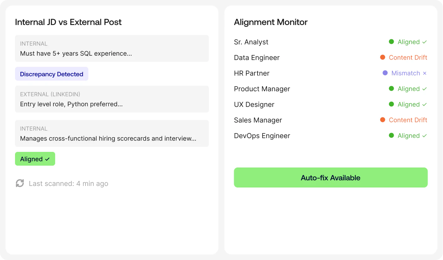 Job Intelligence with AI list