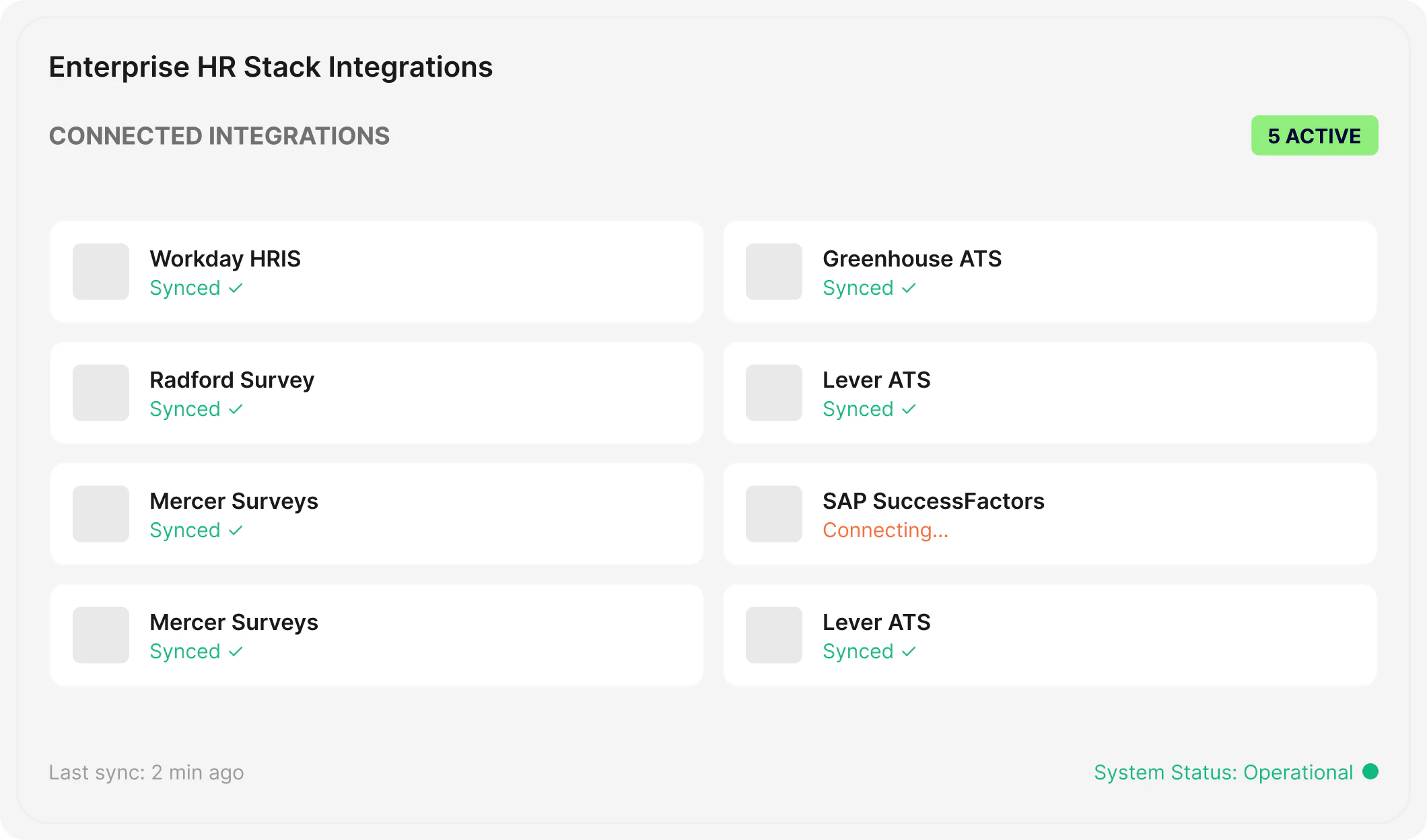 Job Intelligence with AI integrations