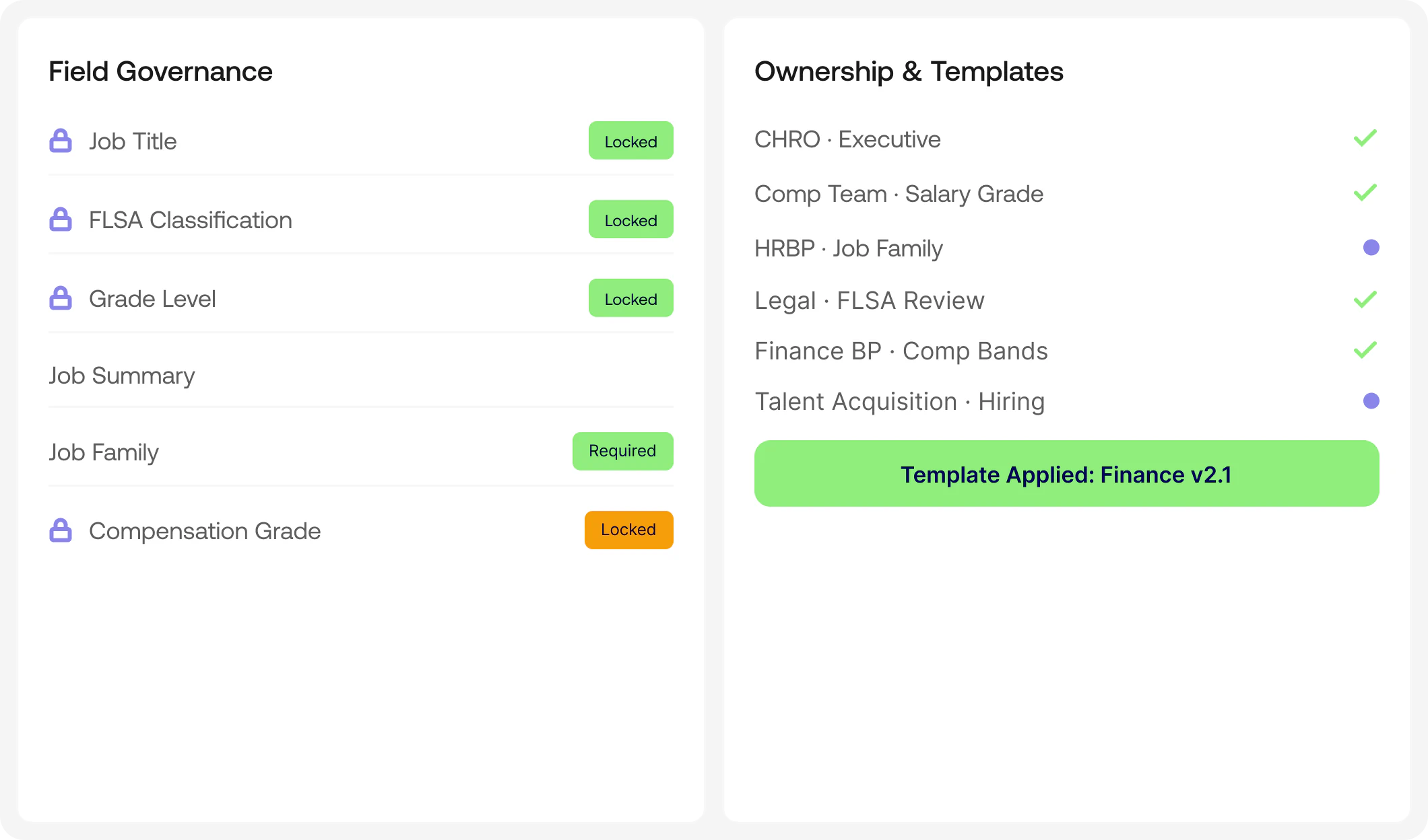 Job Intelligence with AI