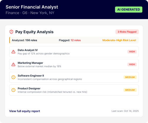 Senior Financial Analyst