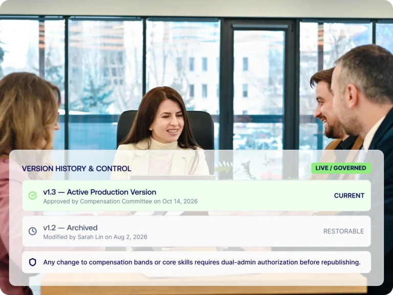 job descriptions your whole organization can use