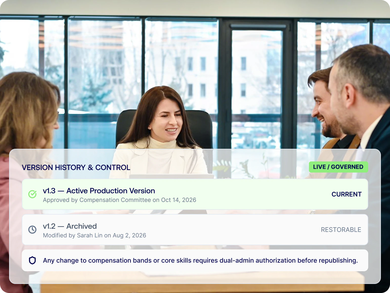 job descriptions your whole organization can use