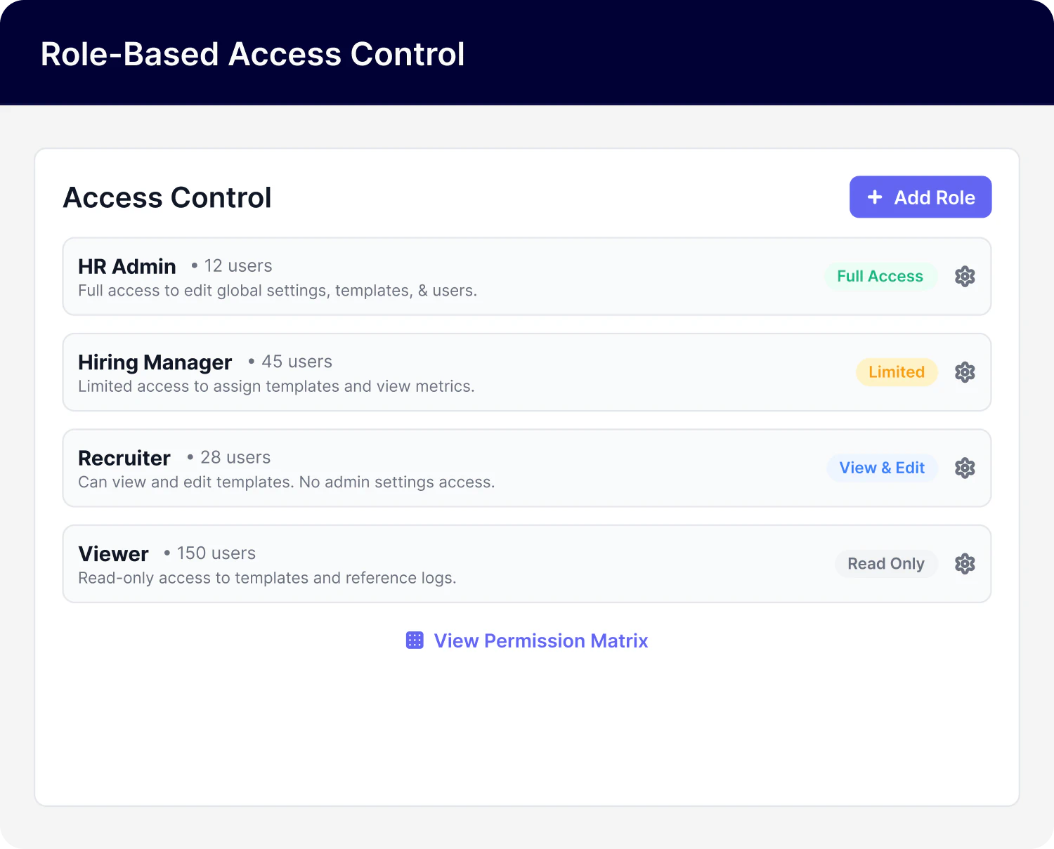 Role-Based Access Control