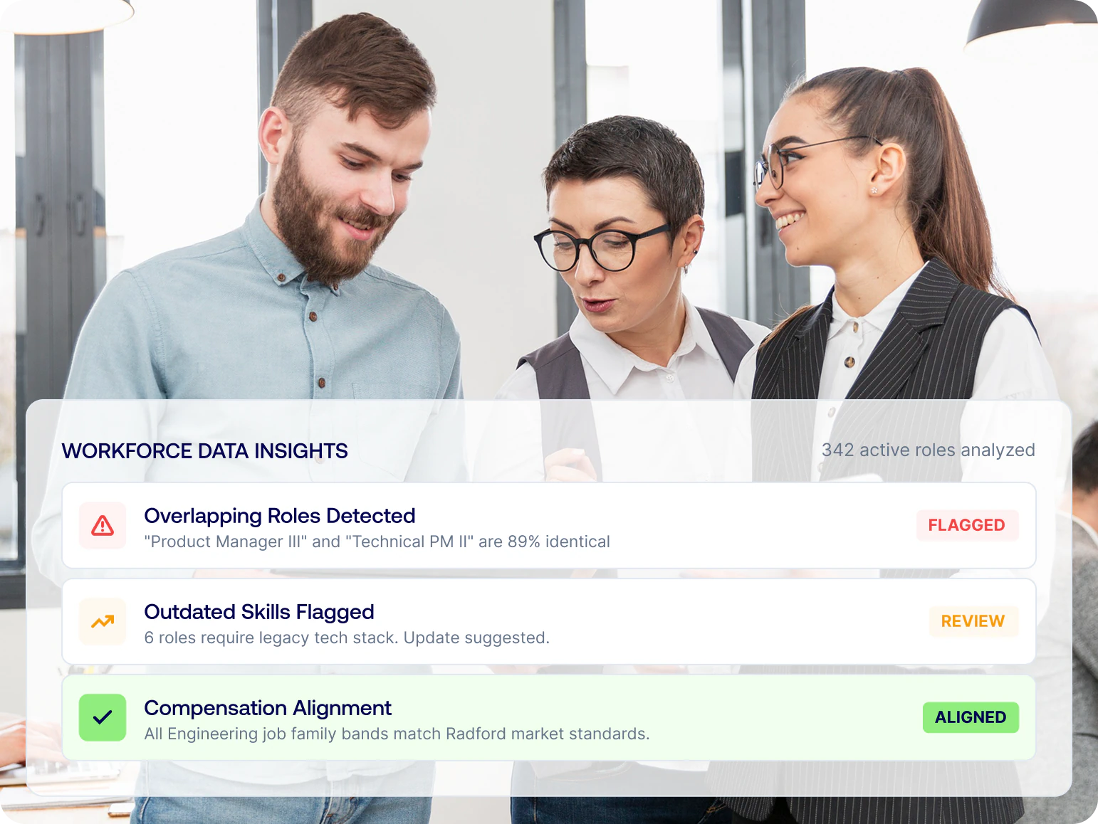 job catalog into workforce intelligence