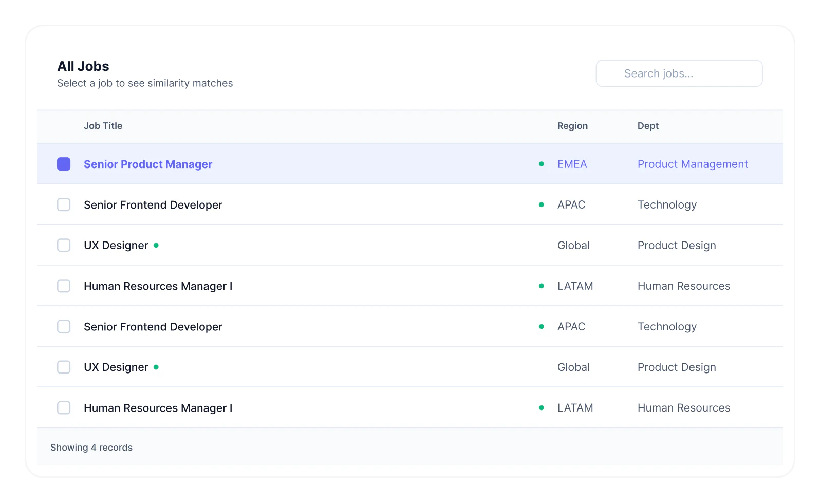 Dashboard interface displaying a list of jobs with titles
