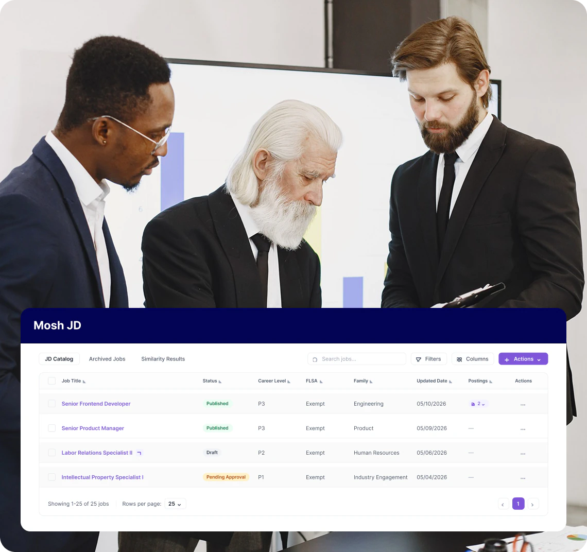 Job Description Software visual