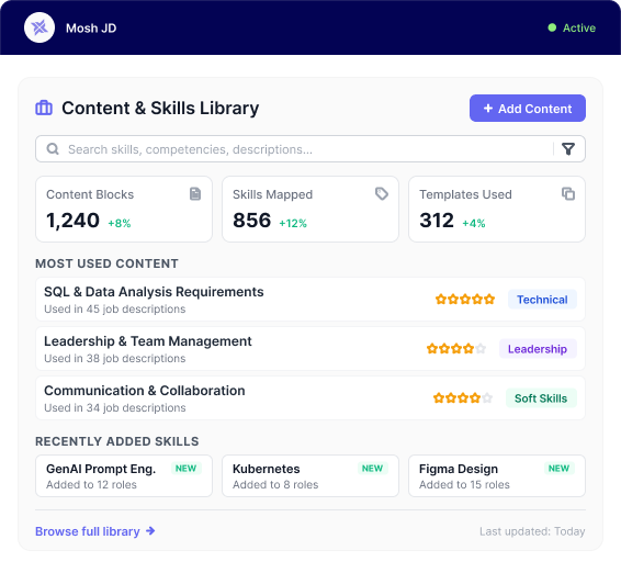 Content & Skills Library