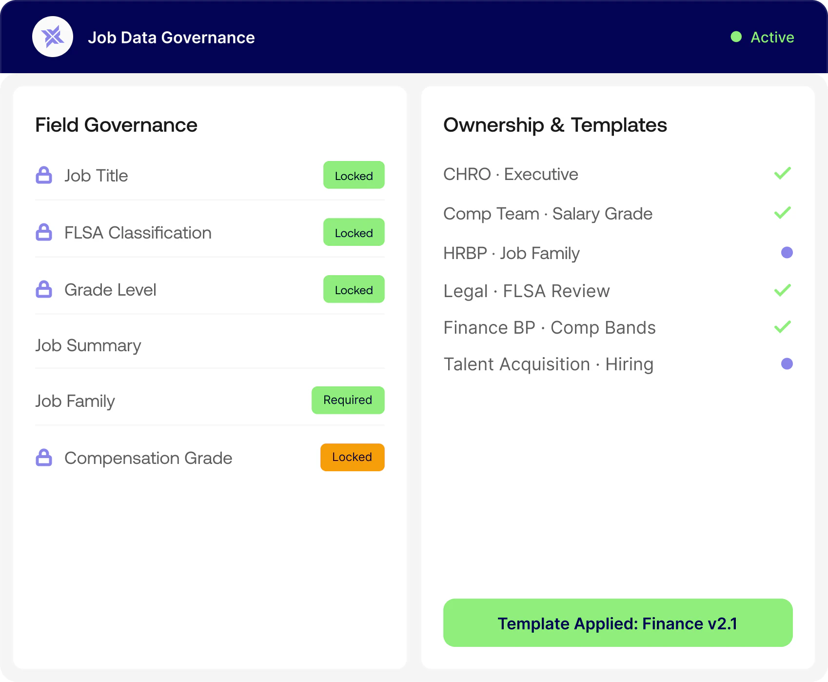Job Data Governance checklist
