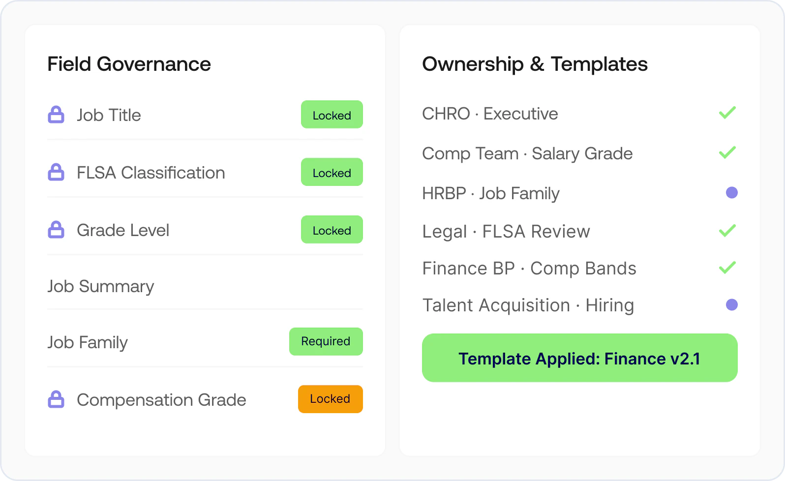 Dashboard interface displaying field governance settings with locked and required fields,