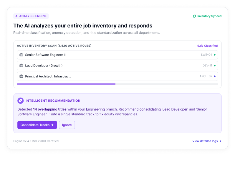 AI Analysis Engine Dashboard