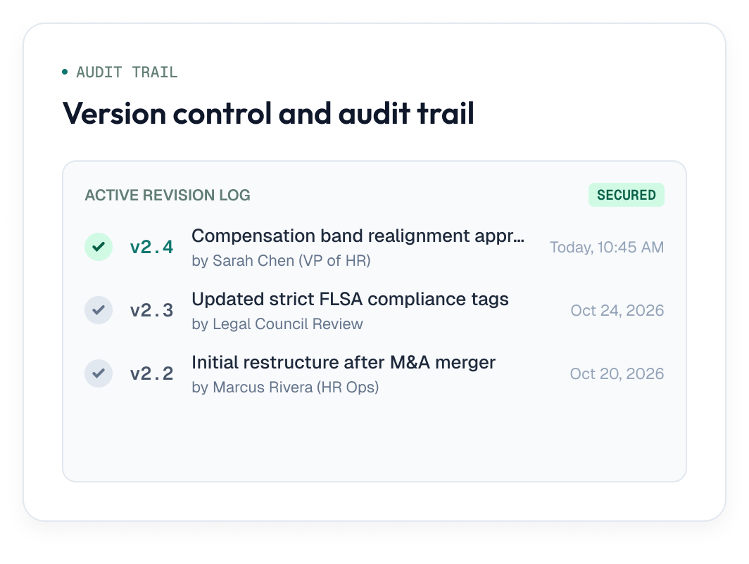 Version control ad audit trail