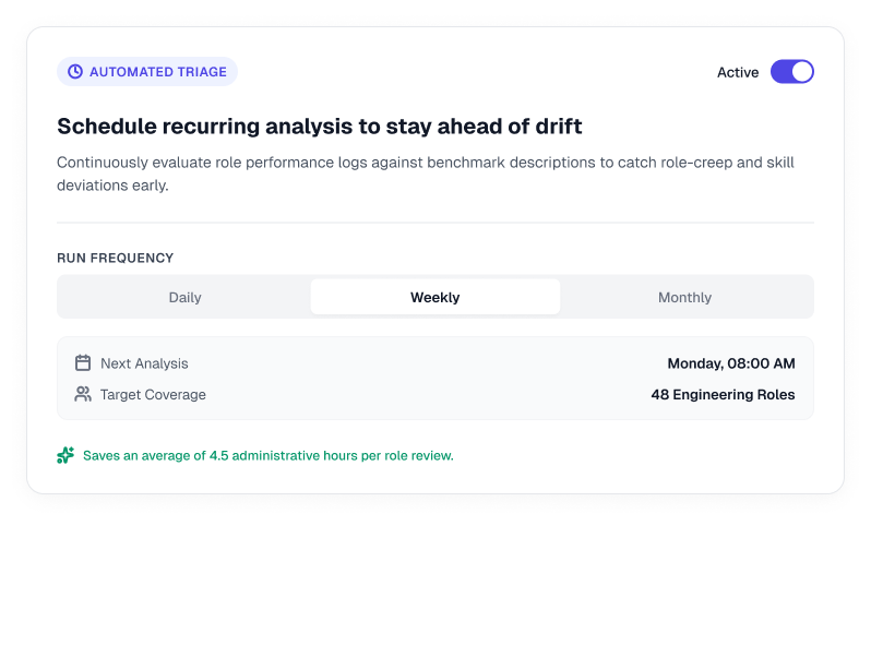 Automated Triage Dashboard