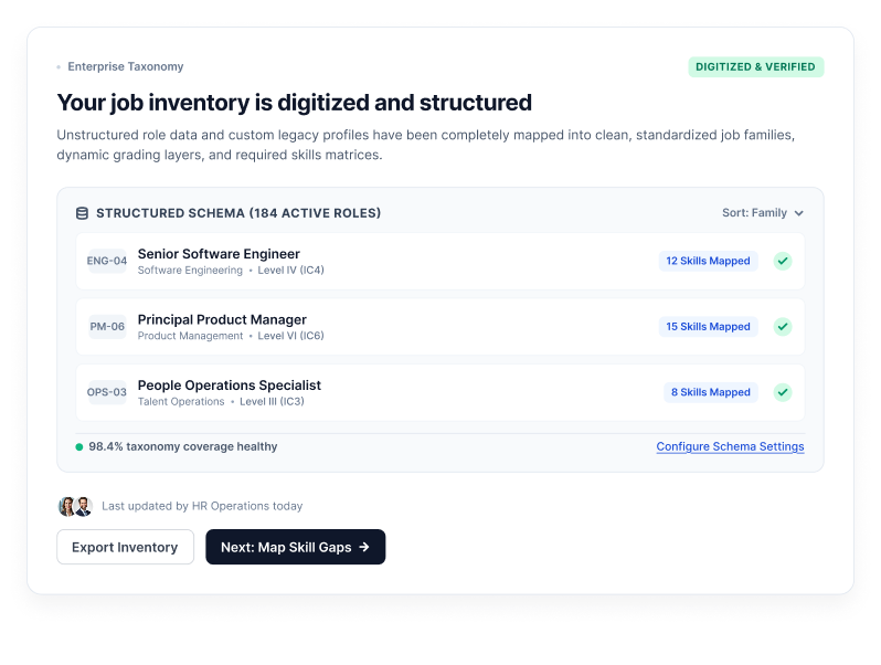 Enterprise taxonomy dashboard displaying structured job inventory data