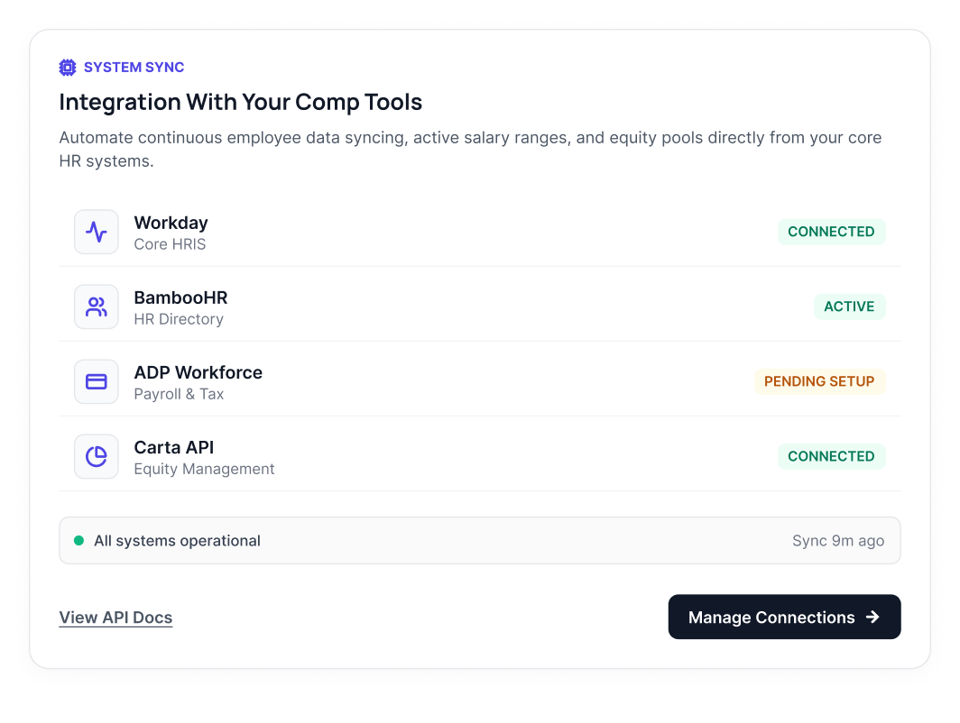 System sync dashboard