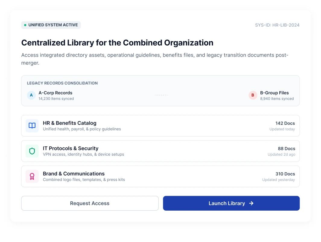 Centralized library for the combined organization