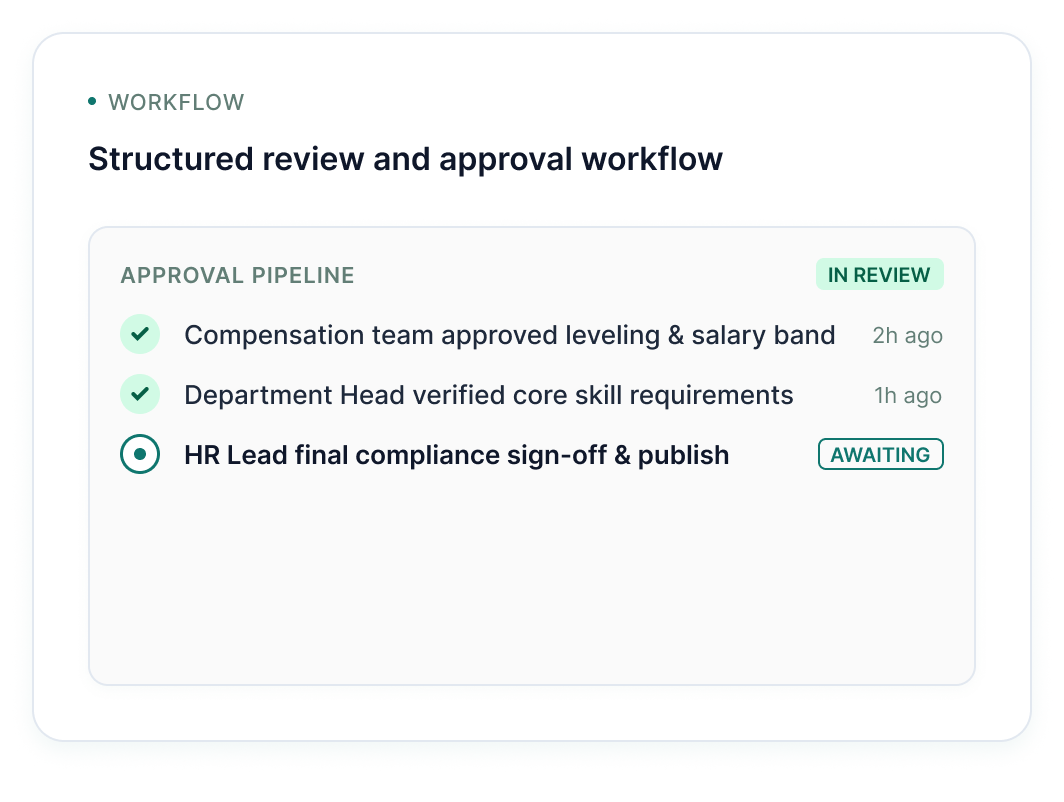 Structured Review and approval workflow