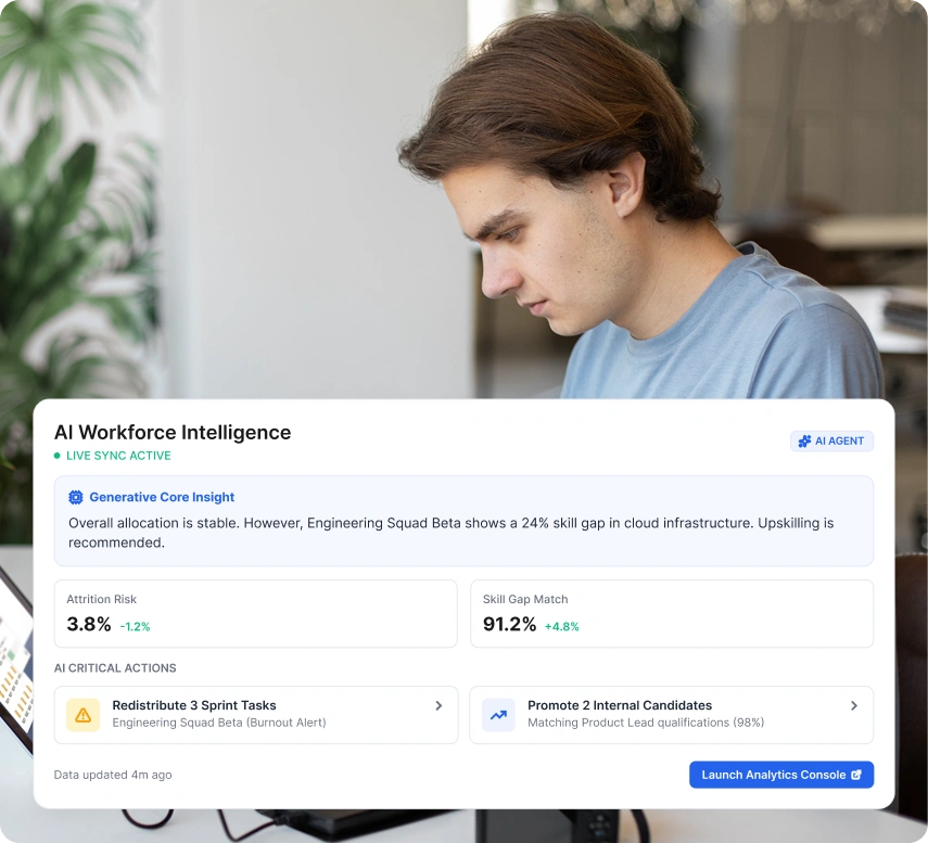 AI Workforce Intelligence Dashboard