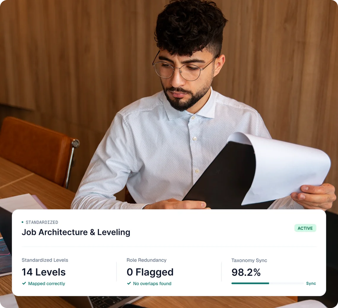 Standardized dashboard job architecture & leveling