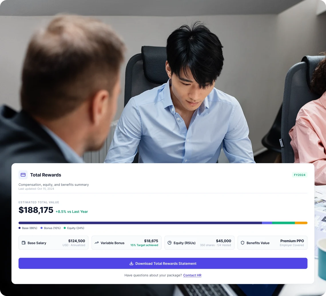 Total Rewards compensation and benefits summary dashboard.