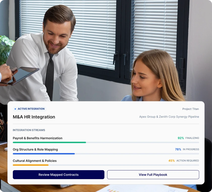 M&A HR Integration dashboard interface showing Project Titan synergy streams and progress percentages.